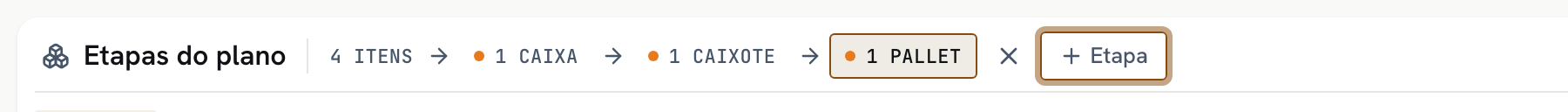 Barra de etapas do planejador mostrando 4 itens, depois 1 caixa, depois 1 caixote, depois 1 pallet.